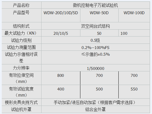 螺纹杆弯曲小笛视频污污网站下载