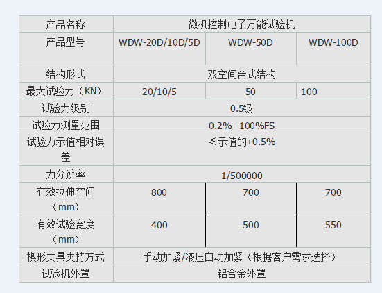 网格布拉伸小笛视频污污网站下载