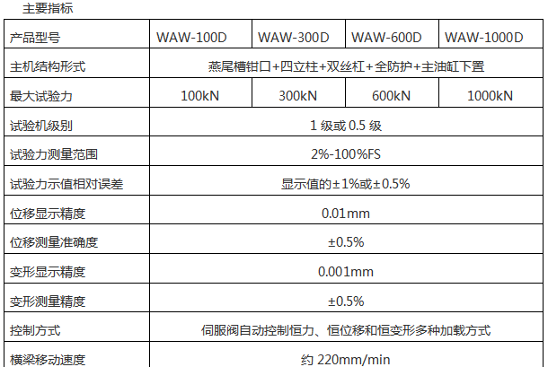 1000KN/100吨万能材料小笛视频污污网站下载