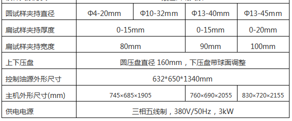 DS-20电力脚扣压力小笛视频污污网站下载