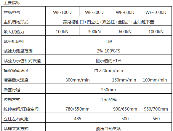 60吨数显式万能小笛视频污污网站下载