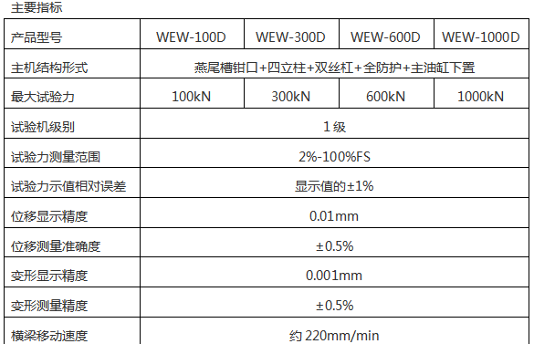 1000kN微机屏显液压万能小笛视频污污网站下载